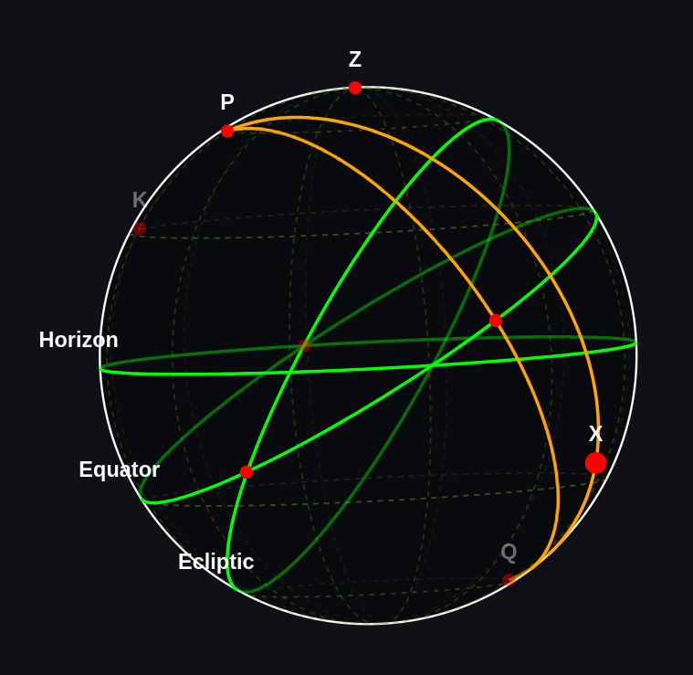 Celestial Sphere application screenshot